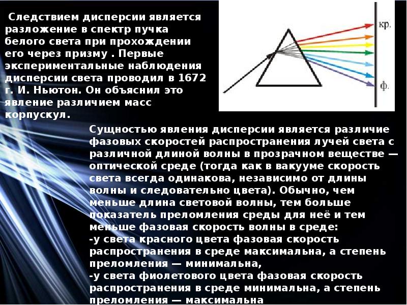 Проект дисперсия света