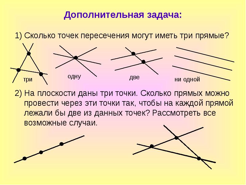 Три прямые. Сколько точек пересечения могут иметь три прямые. Три пересекающиеся прямые. Сколько точек пересечения имеют прямые. Сколько точек пересечения могут иметь 3 прямых.