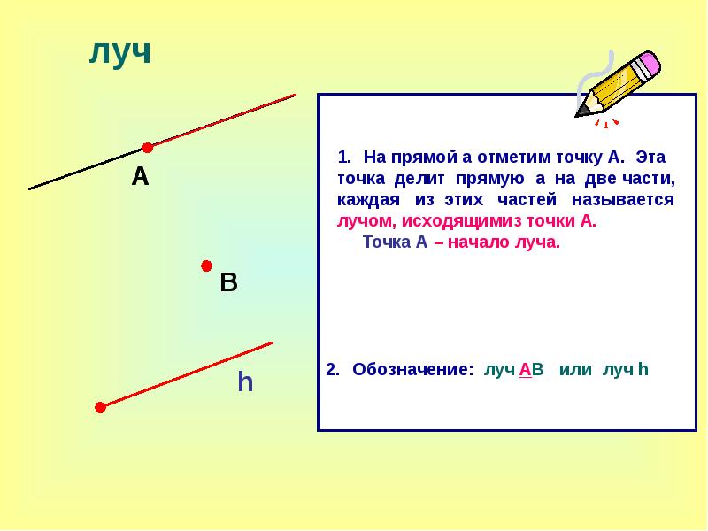 Начальные геометрические сведения задания