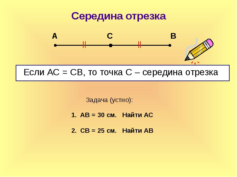 Середина отрезка длина отрезка