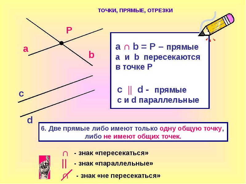 Начальные геометрические сведения точка