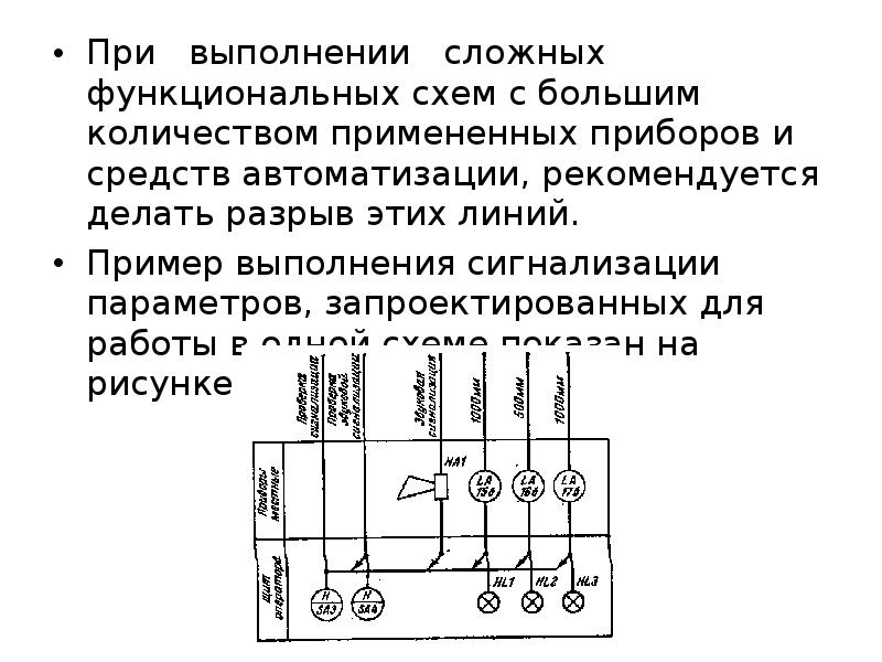 Функциональная схема автоматического контроля и управления предназначена