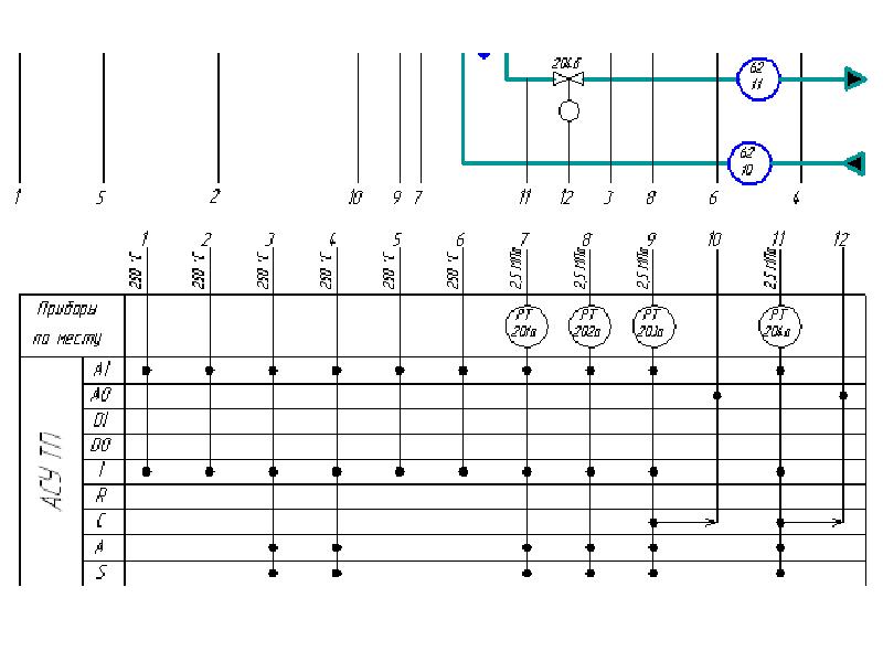 Буквенные обозначения датчиков на схемах автоматизации