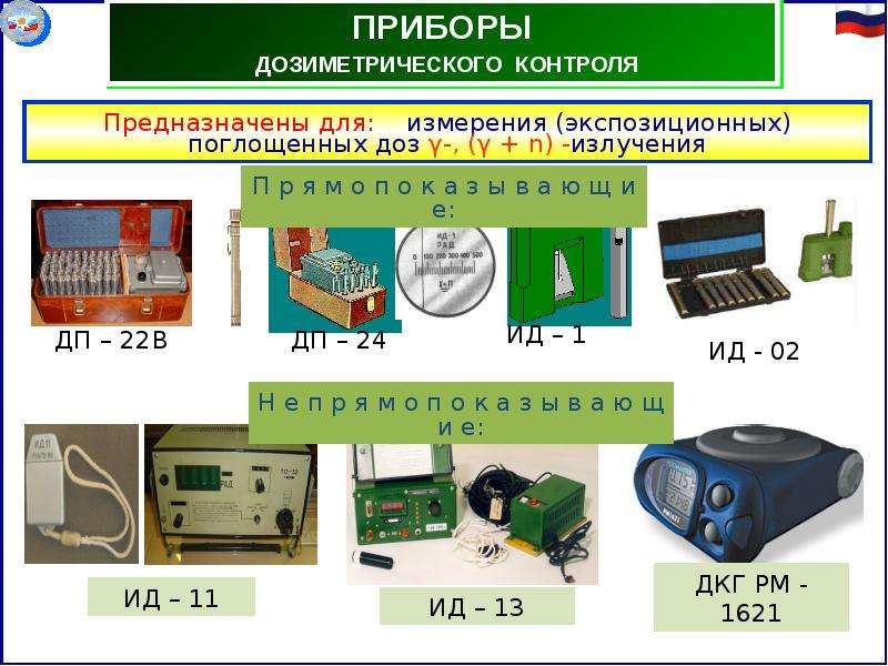 Приборы радиационного дозиметрического контроля