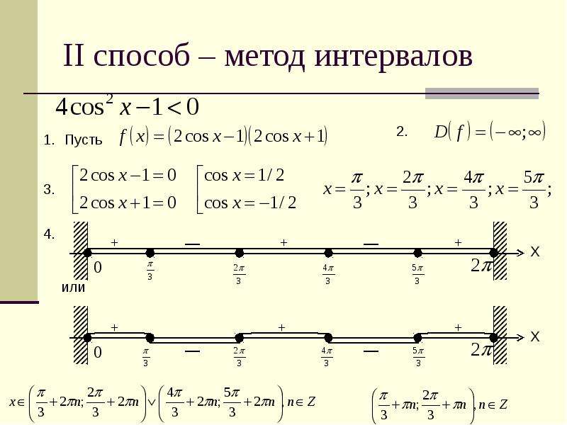 Способ интервалов. Тригонометрические неравенства метод интервалов. Решение тригонометрических неравенств методом интервалов. Алгоритм решения тригонометрических неравенств методом интервалов. Метод интервалов тригонометрия.