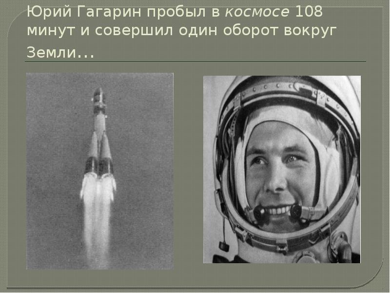 Сколько часов был гагарин в космосе. 108 Минут в космосе Юрия Гагарина.