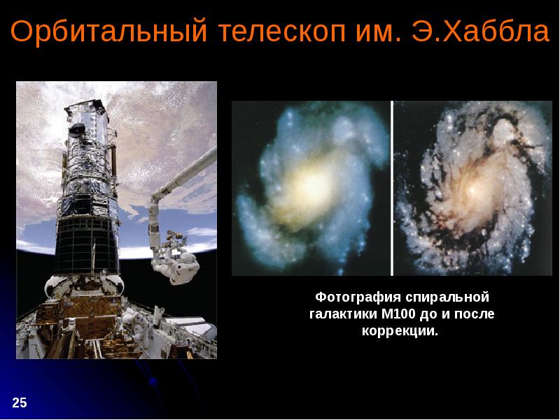 Физические методы исследования в астрономии презентация