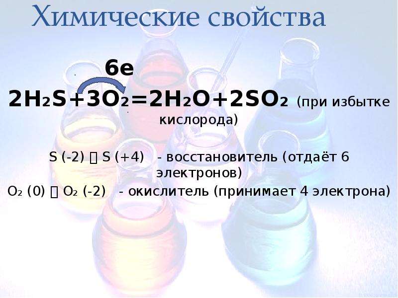 Сероводород в химии. Химические свойства сероводорода. Сероводород окислитель. Физико химическая характеристика сероводорода. Сероводород с оксидами металлов.