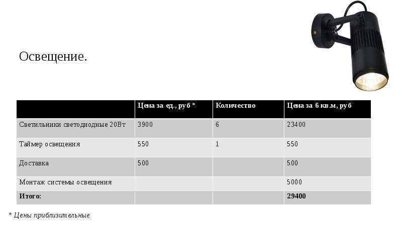 Проект освещения сколько стоит