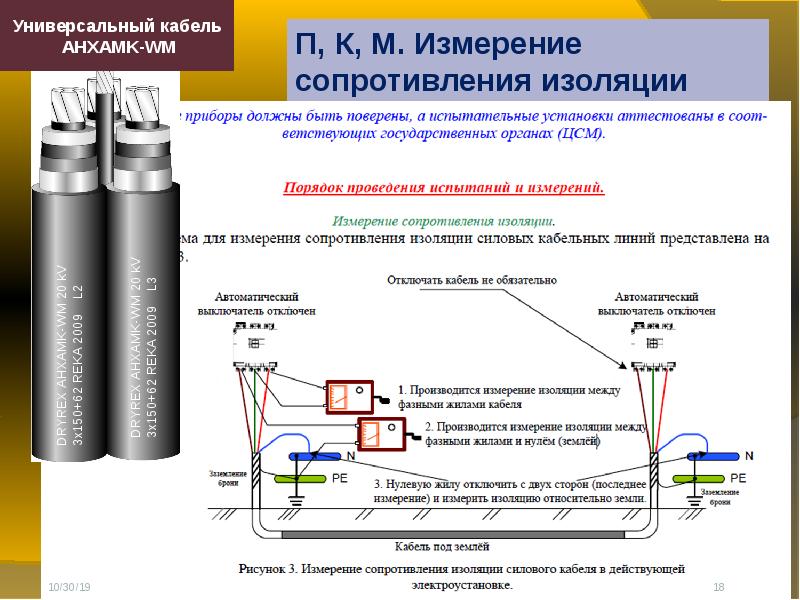 Испытание линии. Схема измерения сопротивления изоляции кабеля. Сопротивление изоляции кабеля 0.4 кв. Схема проверки изоляции кабеля. Сопротивление изоляции жил силового кабеля.