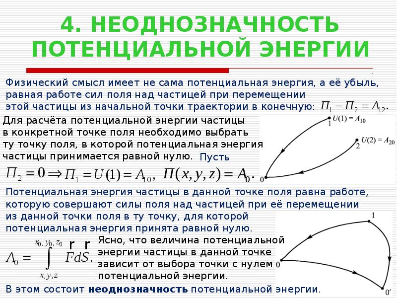 Работа равна потенциальной энергии