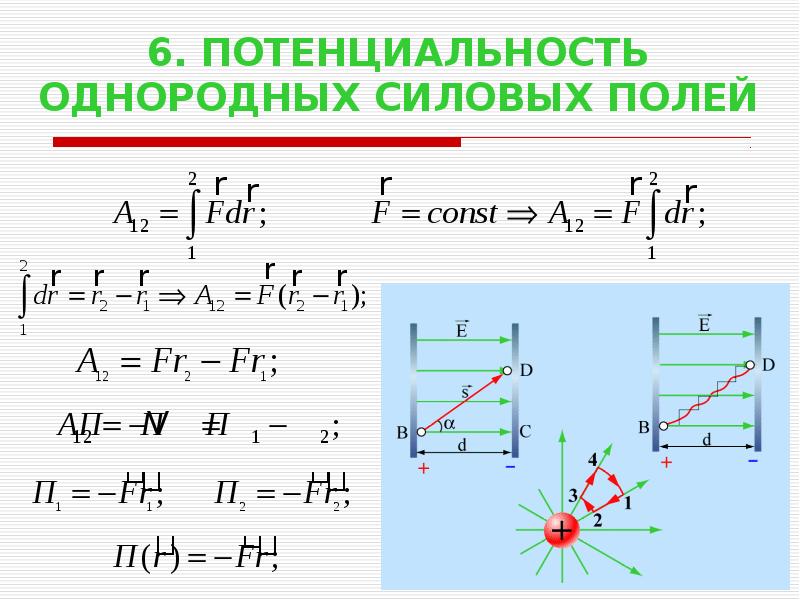 Однородное поле сил