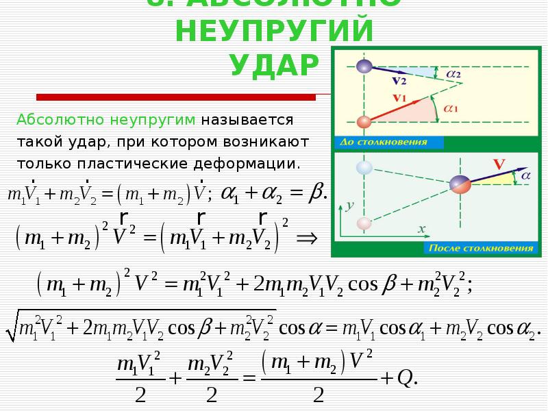 Законы сохранения при ударе