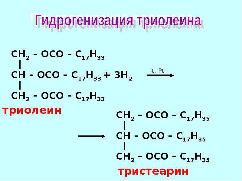 Гидрогенизация. Реакция гидрогенизации триолеина. Уравнение реакции гидрогенизации триолеина. Уравнение реакции щелочного гидролиза триолеина. Щелочной гидролиз триолеина.