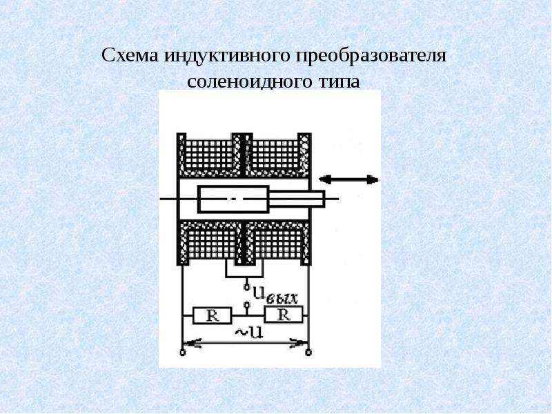 Преобразователь как использовать