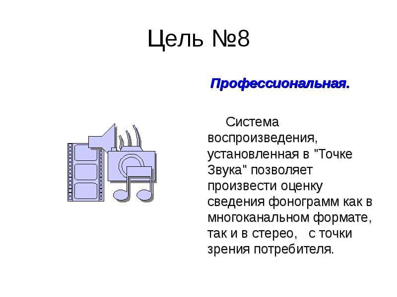 Точка звука. Система воспроизведения. Системы воспроизведения аудио. Система, воспроизводящая систему.