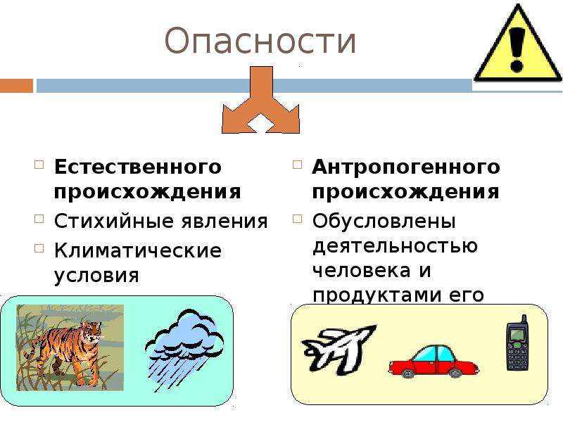 Какие существуют риски в естественной среде 3 класс познание мира презентация