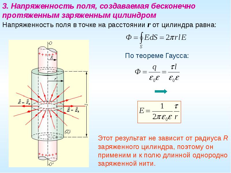 Бесконечный заряд. Напряженность электрического поля цилиндра формула. Электрическое поле бесконечной равномерно заряженной нити. Напряженность поля бесконечной равномерно заряженного цилиндра. Напряженность поля бесконечно заряженного цилиндра.