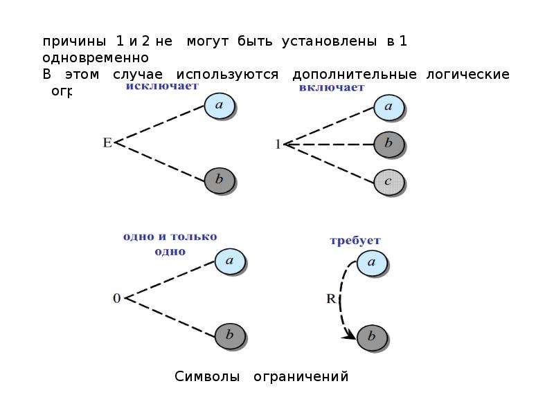 Установи сразу