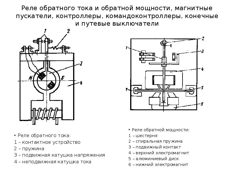 Реле максимального тока в схеме