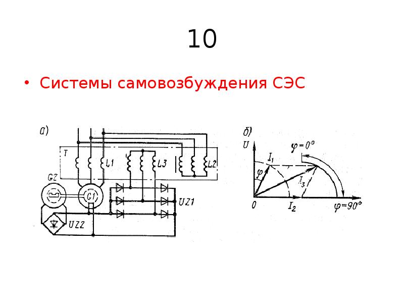 Схема самовозбуждения генератора