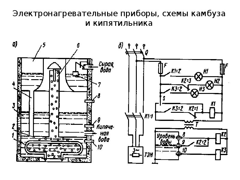 Кипятильник электрический схема