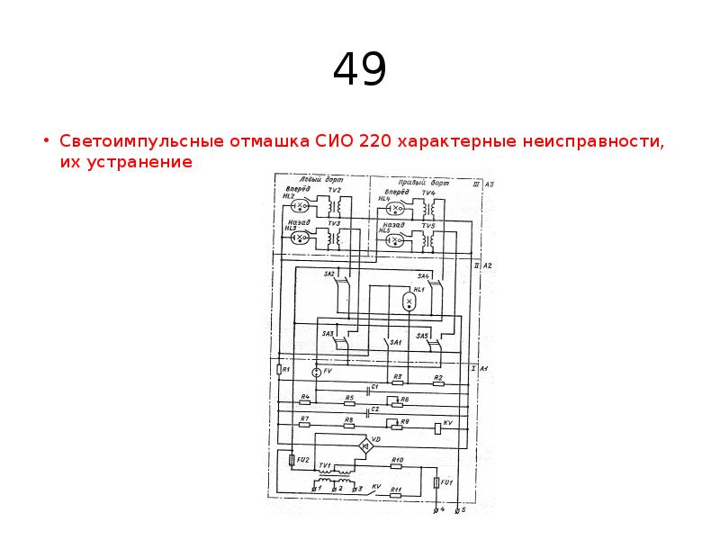 Схема отмашки импульс 24