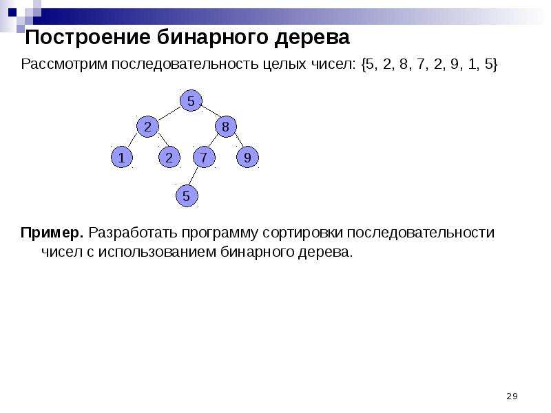 Бинарные элементы. Построение бинарного дерева. Построение двоичного дерева. Сортировка бинарным деревом. Построить бинарное дерево.