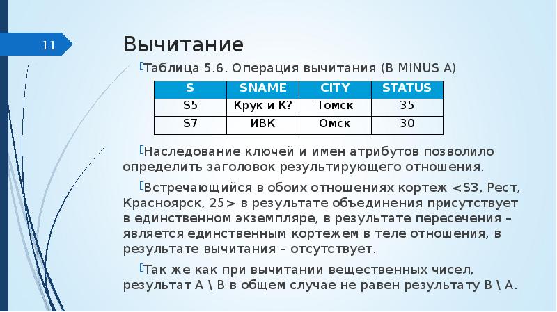 Операция вычитания