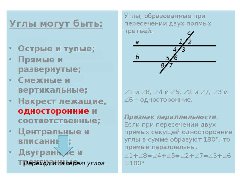 Сумма внутренних углов параллельных прямых