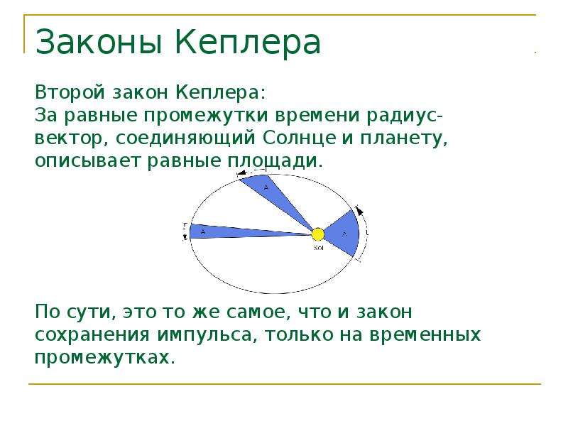 Небесная механика презентация