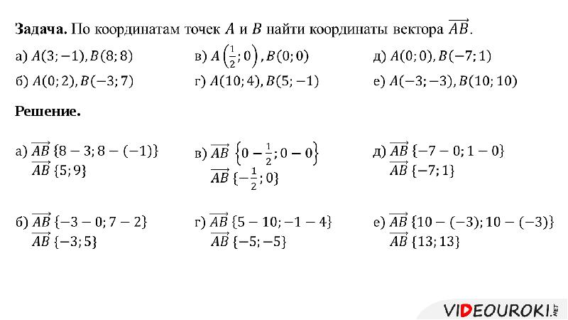 Координаты вектора 9 класс мерзляк презентация