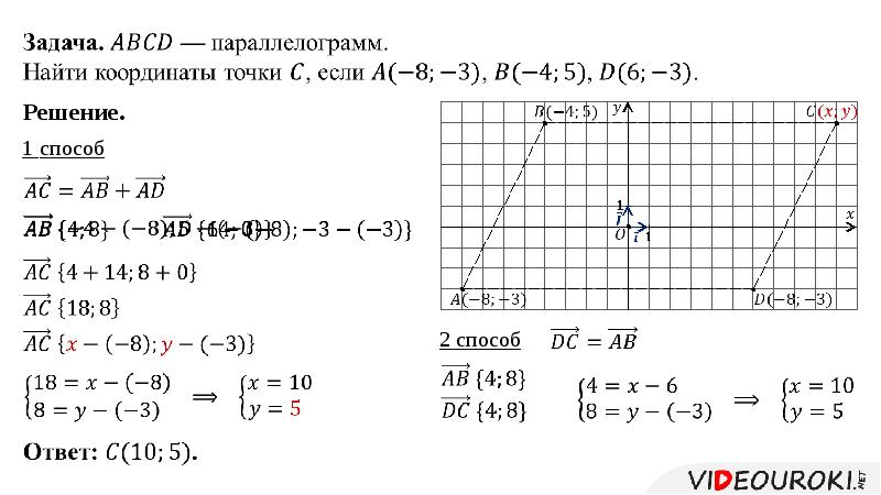 Контрольная работа координаты и векторы. Связь между координатами и векторами. Связь между координатами точек и векторов. Связь между координатами вектора и координатами его начала и конца. Координаты вектора параллелограмма.