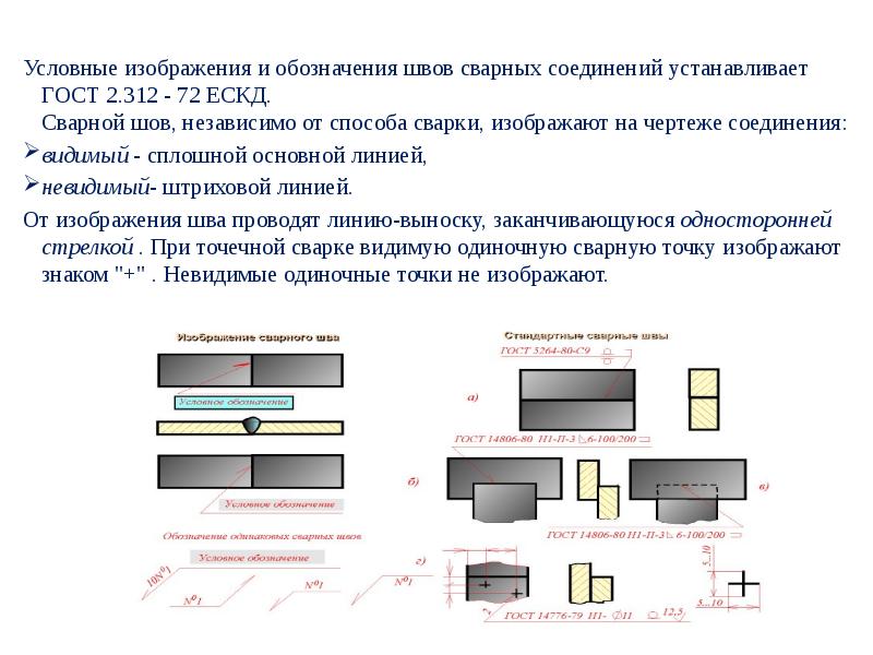 Что указывается в условном обозначении сварного шва на чертеже ответ оэ металлы