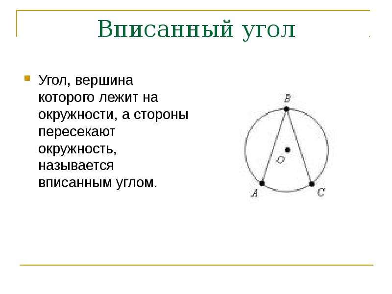 Центральный вписанный угол презентация