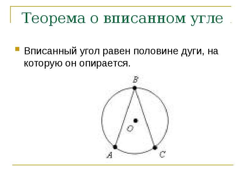 Половина дуги. Вписанный угол равен половине дуги. Дуга равна половине. Угол равен половине дуги. Вписанный угол равен дуге на которую он опирается.