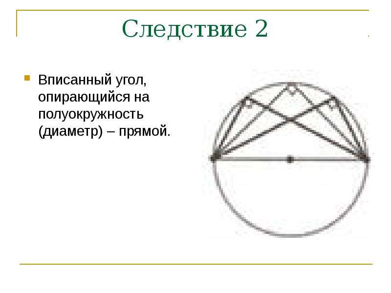 Нарисуйте вписанный угол опирающийся на диаметр