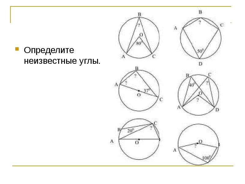 Центральные и вписанные углы 8 класс самостоятельная работа на готовых чертежах