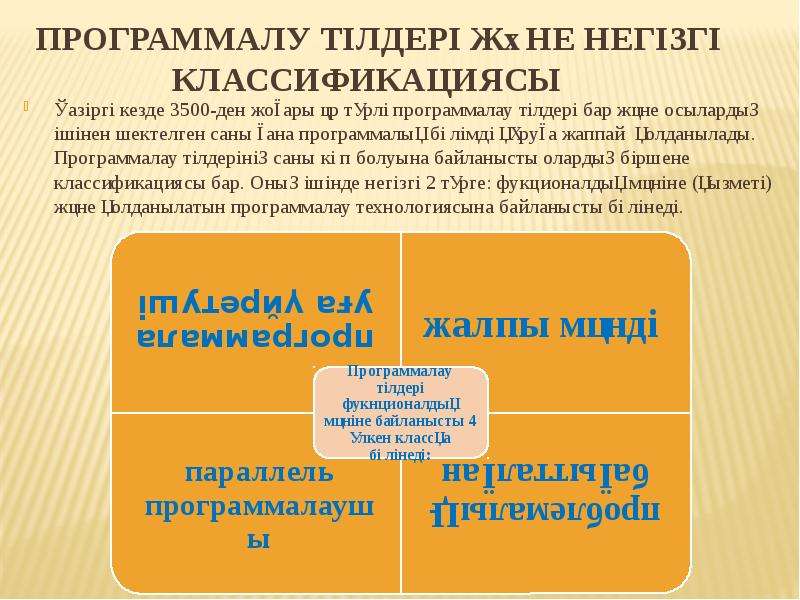 Программалау тілдері презентация