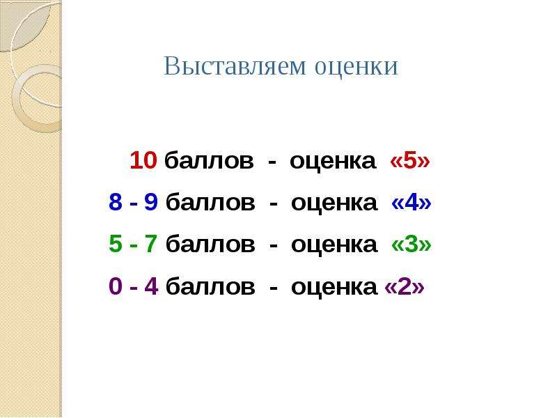 Выставить оценки по баллам. Оценки в баллах. 0/10 Оценка. Оценка 10 баллов. Выставить оценку по баллам.