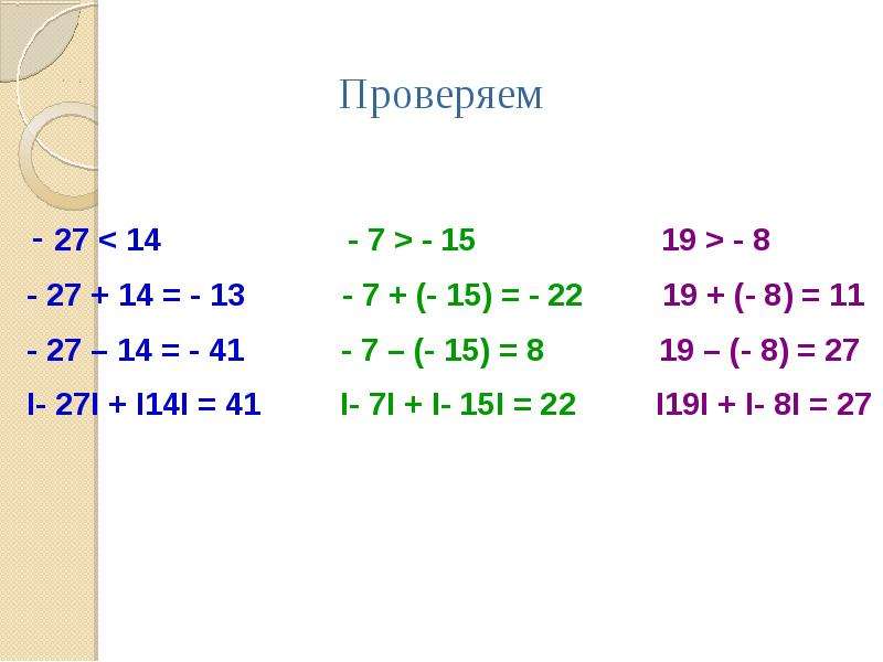 Вычитание целых чисел 6 класс презентация