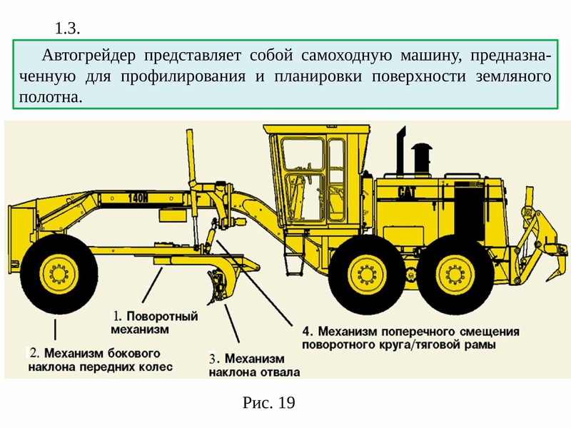 Устройство автогрейдера ДЗ 143