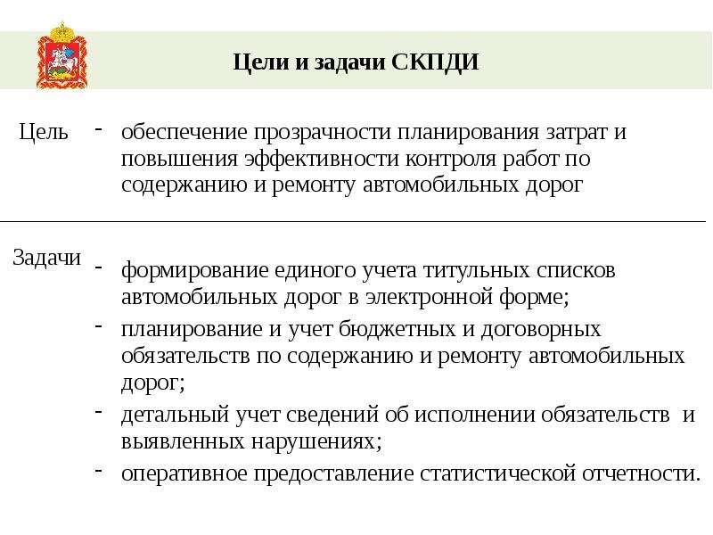 Skpdi mosreg. СКПДИ. Система СКПДИ. СКПДИ Московской области. СКПДИ инструкция.