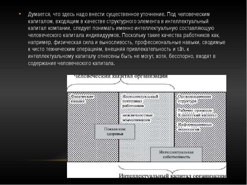 Структура смысла. Составляющие структуры 