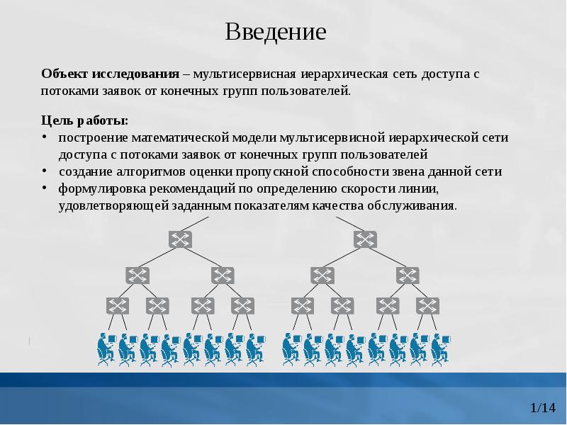 Программа для создания иерархических схем