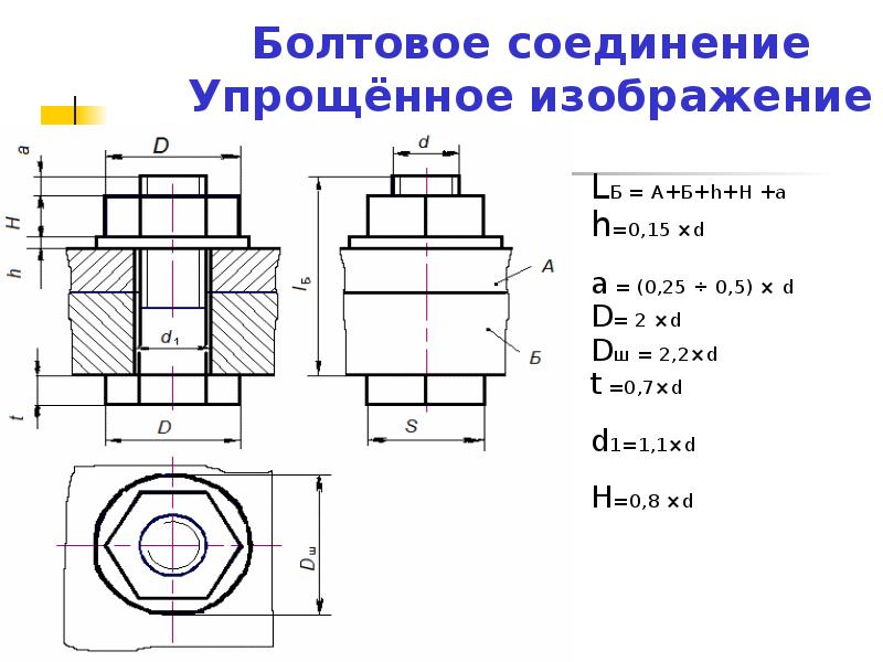 Упрощенное изображение болтового соединения рис 217