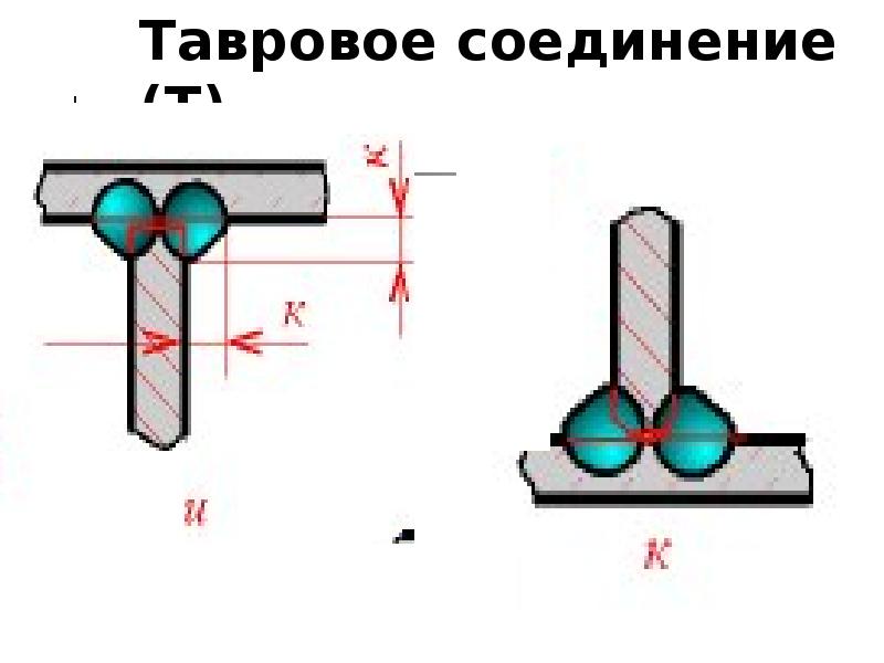 На рисунке изображено соединение сварное тавровое