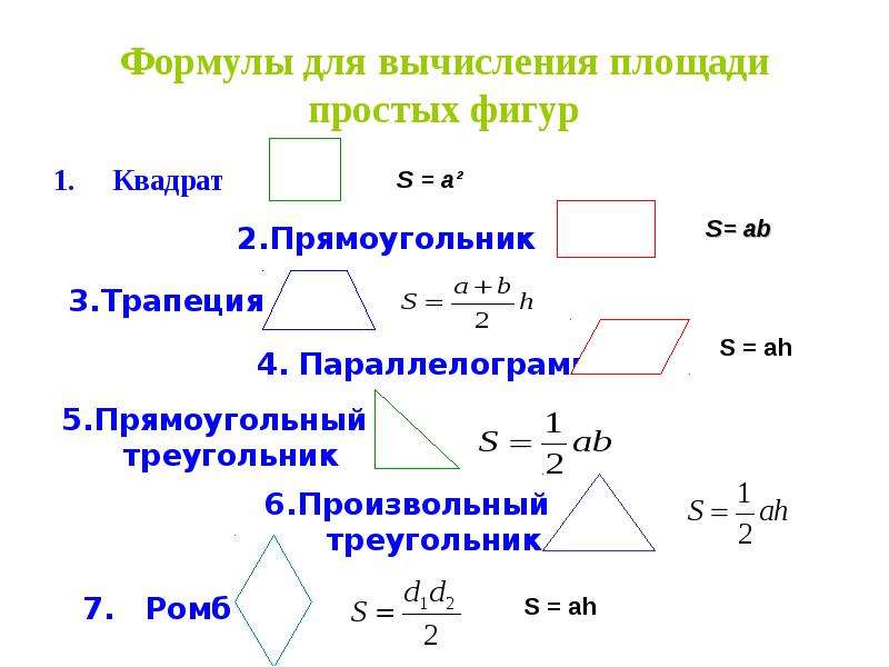 Площади оснований фигур