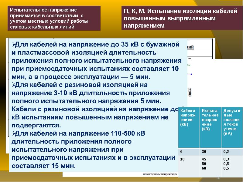 Продолжительность статических испытаний кабельных кранов