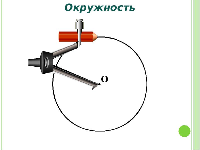 Окружность и круг 5 класс. Окружность Петерсон. Круг окружность Петерсон. Петерсон круг и окружность 3 класс.